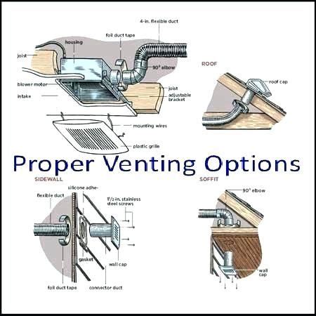 Pin on HVAC