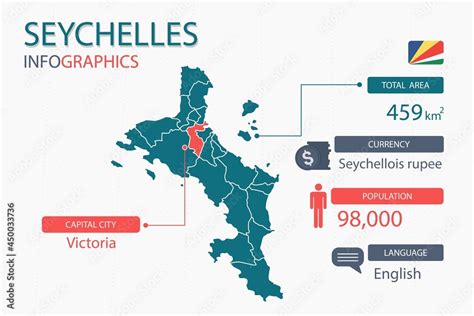 Seychelles map infographic elements with separate of heading is total ...