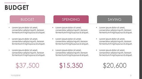 Budget | Free PowerPoint Template