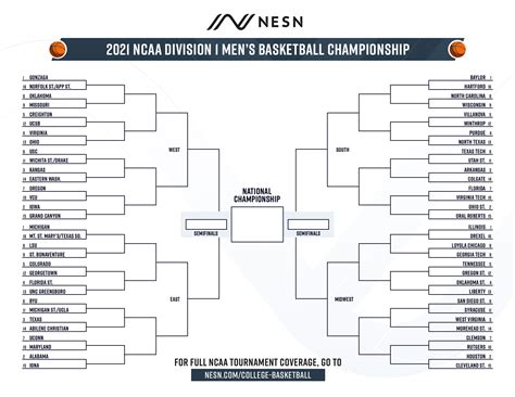 2021 NCAA Tournament: Download Printable Bracket Ahead Of Tip-Off