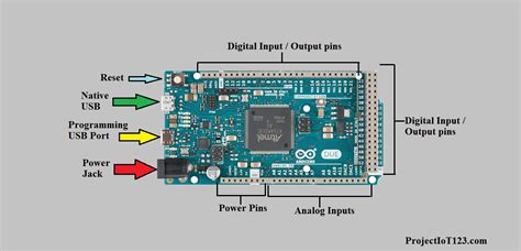 Arduino DUE for Beginners - projectiot123 is making esp32,raspberry pi,iot projects