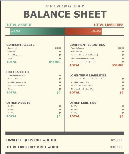 Opening Day Balance Sheet Template | Formal Word Templates