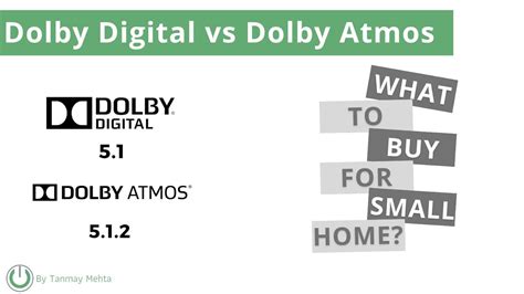 DOLBY DIGITAL 5.1 vs DOLBY ATMOS 5.1.2 Which is best? | Should you ...