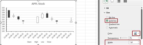 How to create Candlestick chart in excel