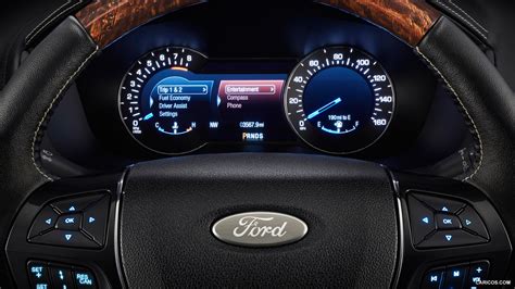 Ford Explorer | 2016MY | Instrument Cluster