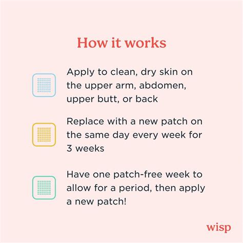 Birth Control Patch | Wisp