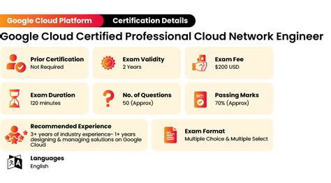 NEW : Google Cloud Certifications Learning Path in 2024 [Updated ...