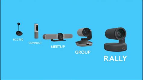 Logitech Conference Cameras