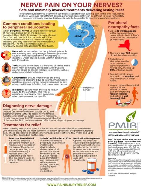 1000+ images about Neuropathy on Pinterest | Diabetic neuropathy ...