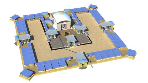 3d model of the Third (Ezekiel's) Temple, project Gal-Gal - Page 2 - Forum