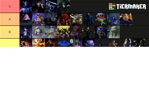 2012 TMNT villains Tier List (Community Rankings) - TierMaker