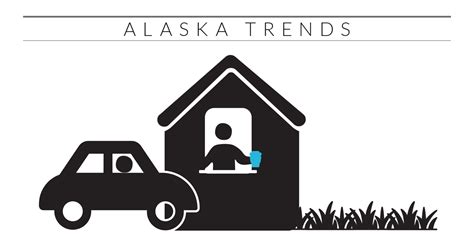 Alaska Trends