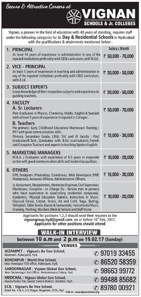 Vignan Schools and Junior Colleges, Hyderabad Wanted Principal plus Faculty - Faculty Teachers