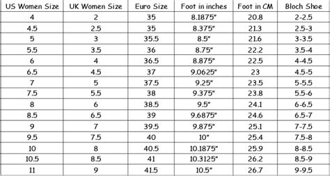 Bloch Ballet Shoes Size Chart | amulette