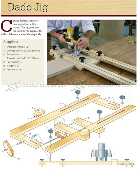 Woodworking Router Jig Plans - ofwoodworking