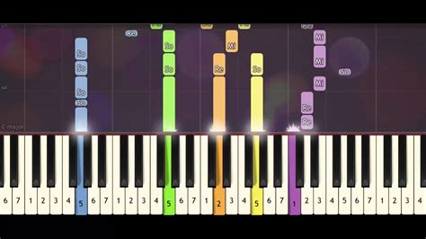 Drops of Jupiter (piano acoustic) synthesia tutorial - YouTube