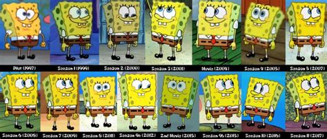 The Evolution of SpongeBob SquarePants by joaoppereiraus on DeviantArt