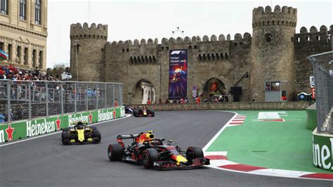 GP Azerbaiyán F1 2020: Oficial: Bakú aplaza su gran premio por el ...