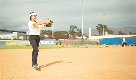 7 Key Softball Pitching Mechanics - Softball Tips