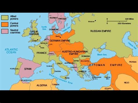 Allied & Central (Axis) Powers - WW1 (Facts for Kids 2024)