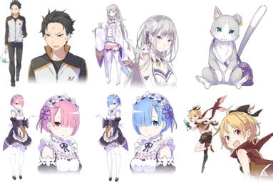 List of Re:Zero characters - Wikipedia