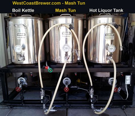 mash tun - Homebrewing - Home Brewers Blog