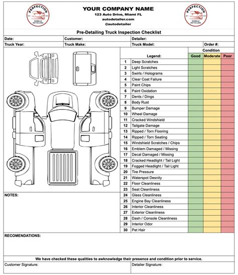 Pre-detailing Truck Inspection Checklist for Auto Detailers, Dealerships & Service Departments ...