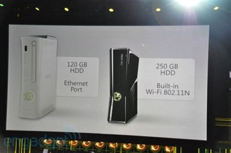 New Xbox 360 Slim Unveiled. Price, Features and Availability | Redmond Pie