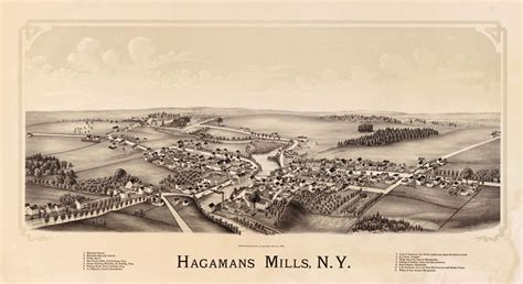 Historic Map - Hagaman, NY - 1890 | World Maps Online