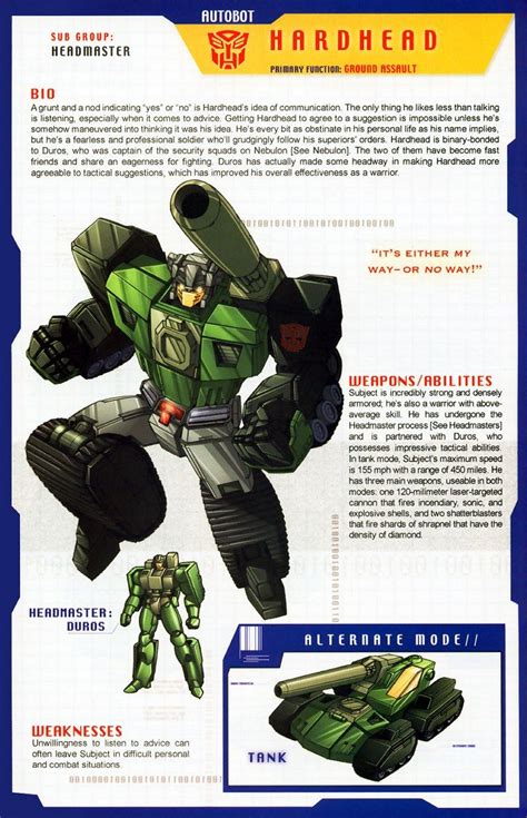 Gallery: G1 Hardhead & Duros | Transformers cybertron, Transformers ...