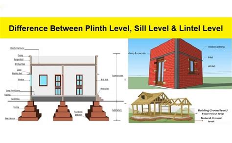 Difference Between Plinth Level, Sill Level, Lintel Level | NGL & BGL