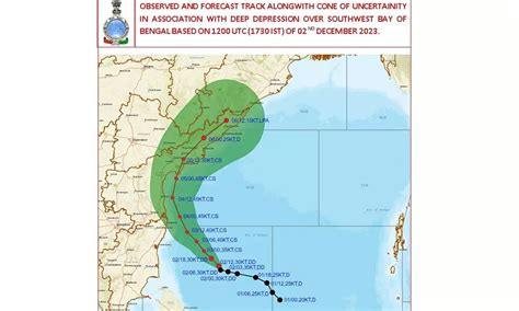 Cyclone Michaung to cross AP tomorrow