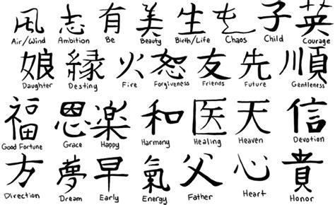 Japanese kanji tattoo meanings. Interesting. Japanese Letters Tattoo, Japanese Tattoo Symbols ...