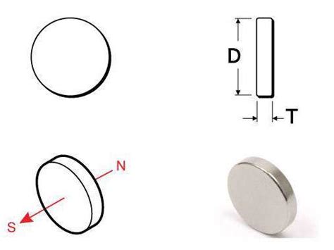 Neodymium Disc Magnets, Neodymium Circular Disc Magnets - China Rare Earth Permanent Magnet ...