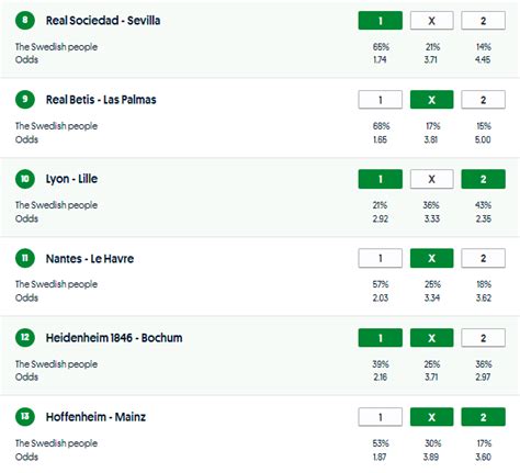 Soccer 13 Weekend Fixtures & Odds – Diskitips