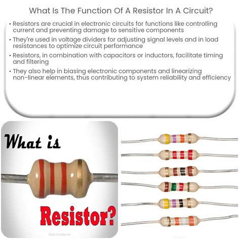 What is the function of a resistor in a circuit?