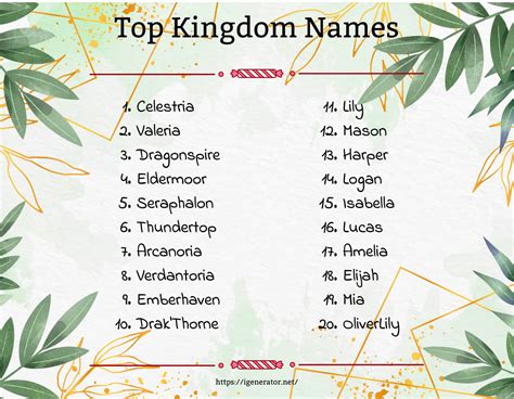 Kingdom Name Generator | 1062 Kingdom Name Ideas