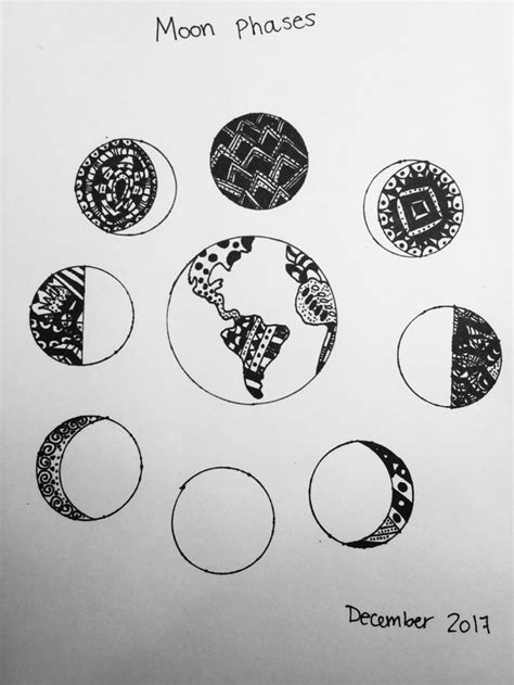 Moon phases drawing | Moon phases drawing, Moon phases, Drawings