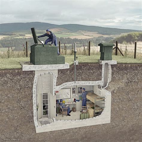 Cutaway illustration showing the interior of a typical Royal Observer Corps underground nuclear ...