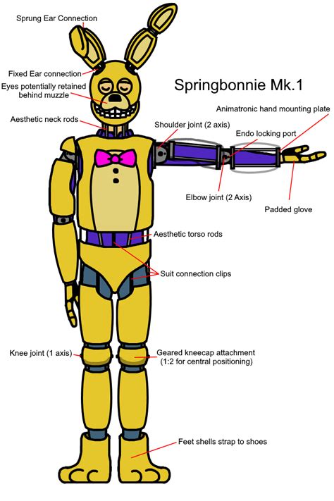 Designed a somewhat stylied springbonnie costume. The suit can be ...