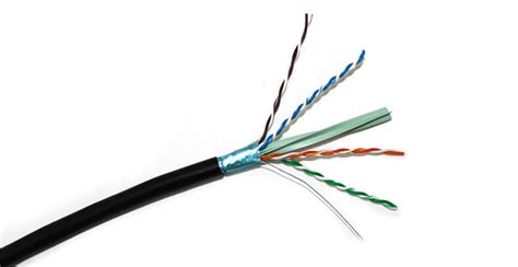 Cat6A Shielded vs Unshielded Cable | Infinity Cable Products