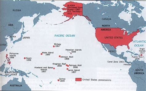 U.S. Imperialism Diagram | Quizlet