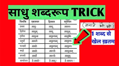 2 सेकंड में साधु शब्द रूप याद करने का ट्रिक || trick to remember ...