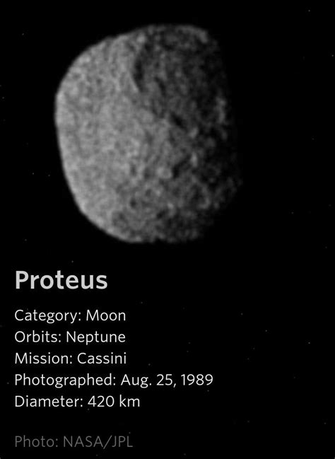 Proteus - a Neptune Moon | Space and astronomy, Astronomy facts, Solar ...