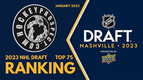 2023 NHL Draft Ranking Top 75 – January - HockeyProspect.com