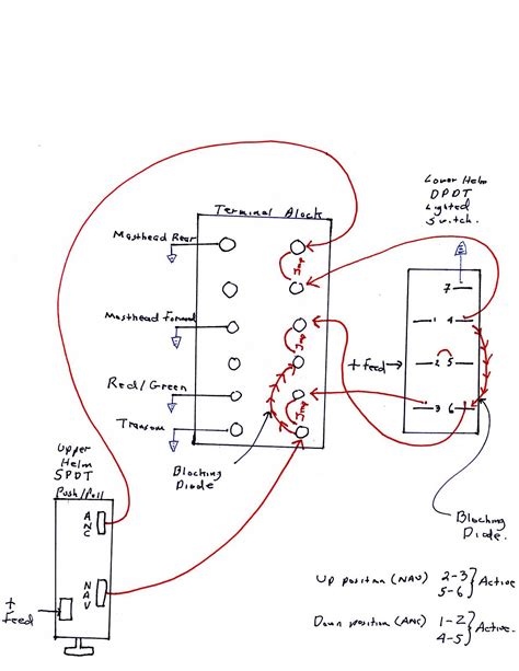 Wiring Navigation Lights Diagram