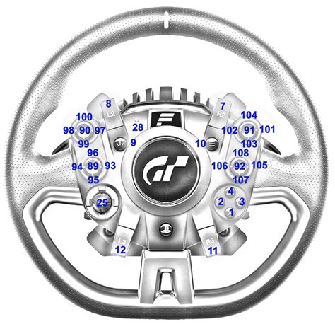 Gran Turismo DD Pro button mapping — Fanatec Forum