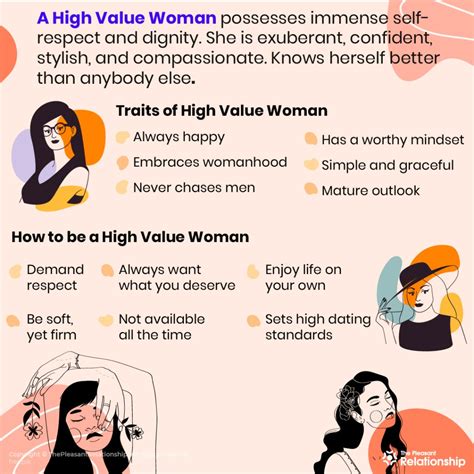 High Value Woman : 20 Traits to Reckon | TheMindFool