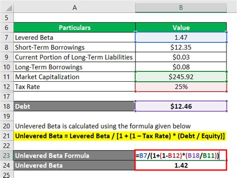 Unlevered Beta Formula | Calculator (Examples with Excel Template)