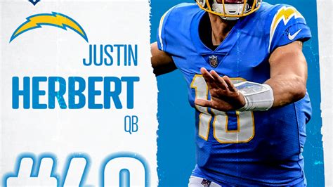 40_Justin Herbert | Cards Wire